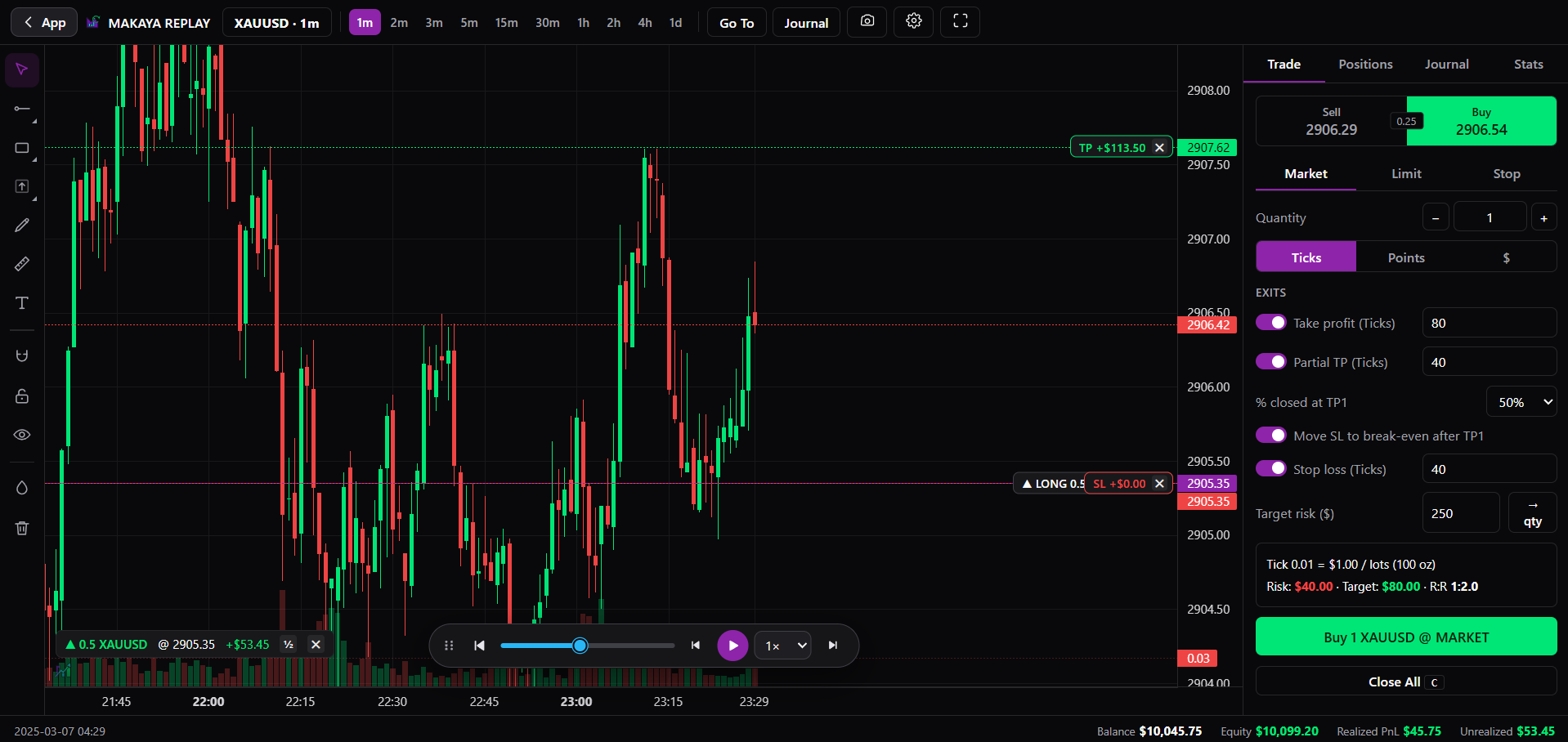 TradeMakaya trading interface — candlestick chart with live order panel